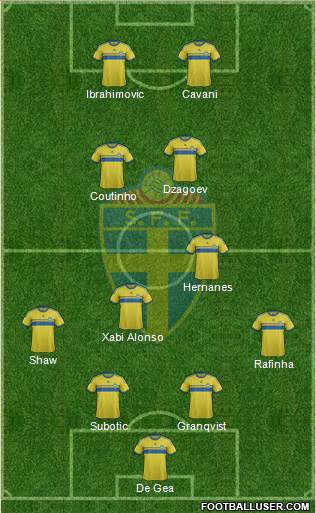 Sweden Formation 2015