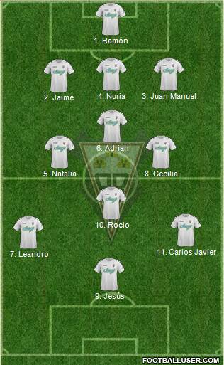 Albacete B., S.A.D. Formation 2015