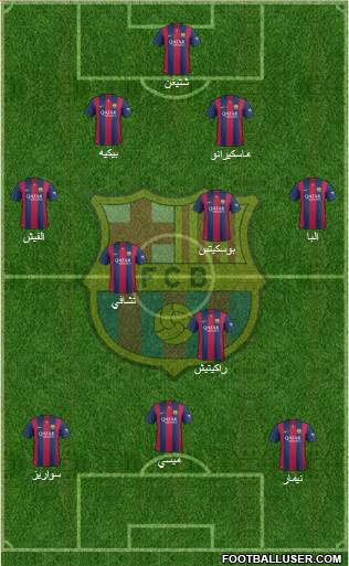 F.C. Barcelona Formation 2015