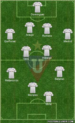 LDU de Quito Formation 2015