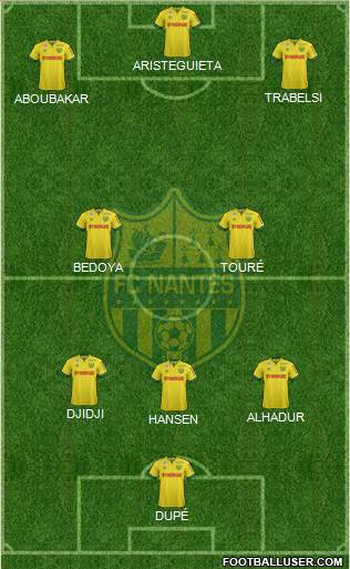 FC Nantes Formation 2015