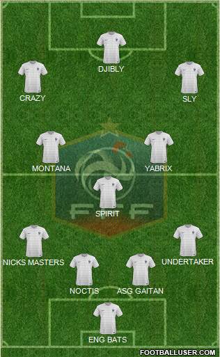 France Formation 2015