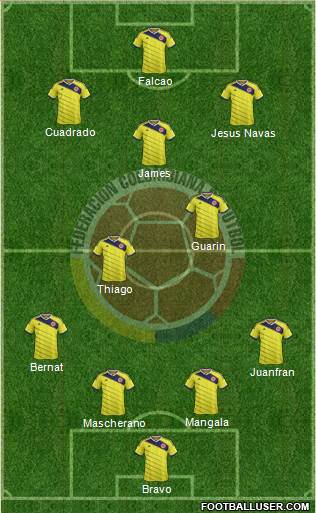Colombia Formation 2015