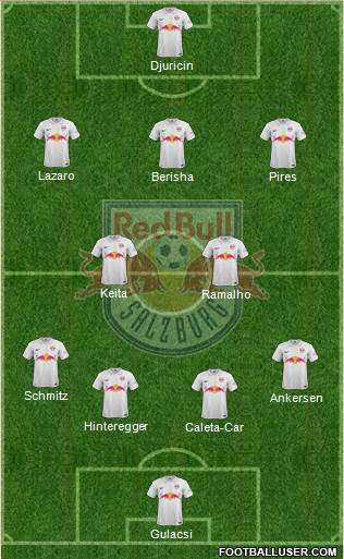 FC Salzburg Formation 2015