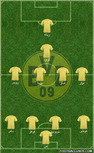 Borussia Dortmund Formation 2015