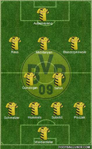 Borussia Dortmund Formation 2015
