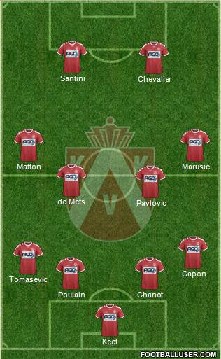 KV Kortrijk Voetbalt Formation 2015