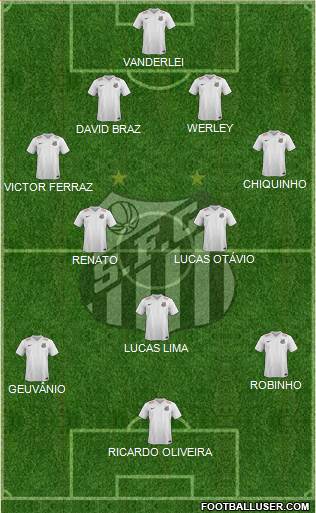 Santos FC Formation 2015