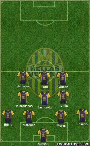 Hellas Verona Formation 2015