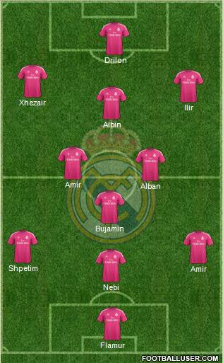 Real Madrid C.F. Formation 2015