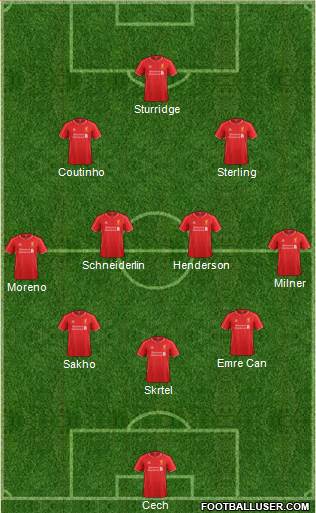 Liverpool Formation 2015
