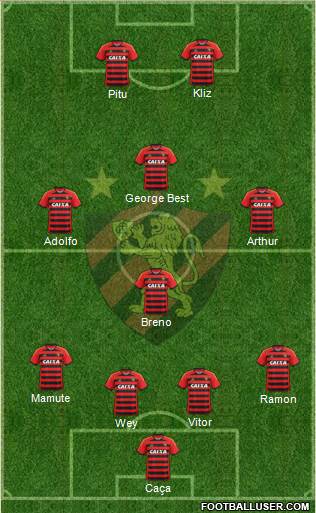 Sport C Recife Formation 2015