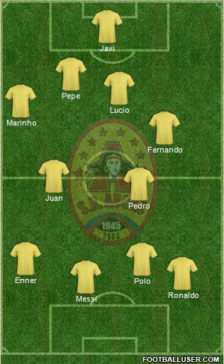 SD Aucas Formation 2015
