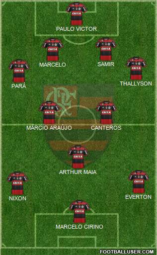 CR Flamengo Formation 2015