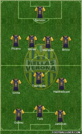 Hellas Verona Formation 2015