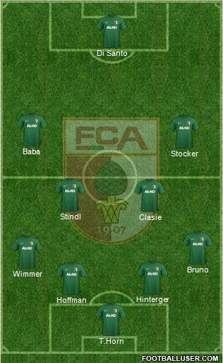 FC Augsburg Formation 2015