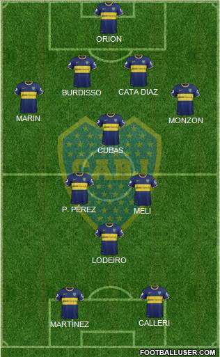 Boca Juniors Formation 2015