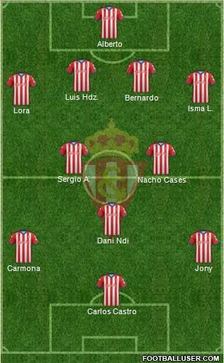 Real Sporting S.A.D. Formation 2015