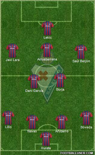 S.D. Eibar S.A.D. Formation 2015