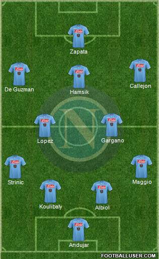 Napoli Formation 2015