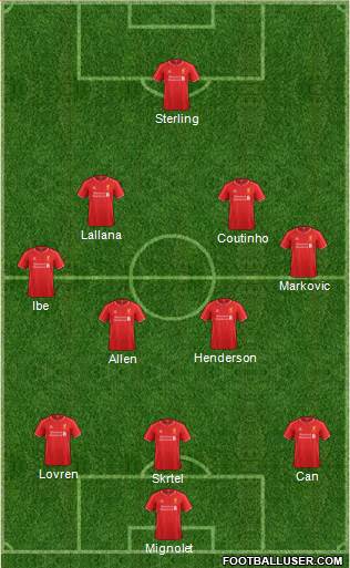 Liverpool Formation 2015