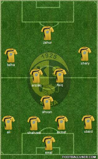 KS Besa Kavajë Formation 2015