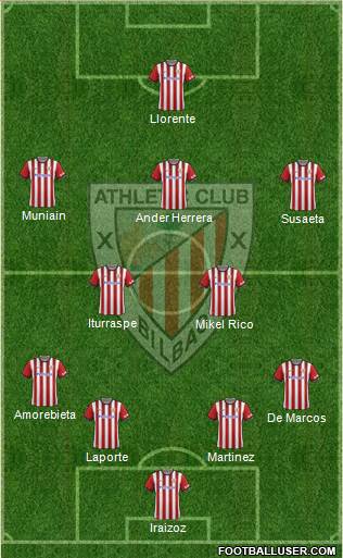 Athletic Club Formation 2015