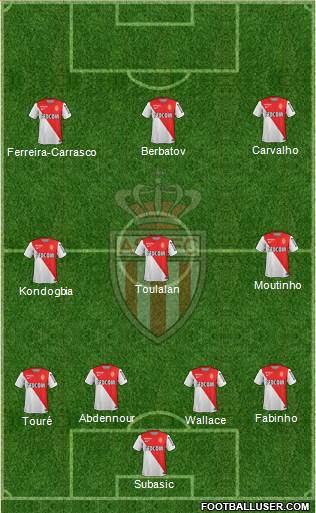 AS Monaco FC Formation 2015