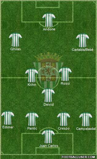 Córdoba C.F., S.A.D. Formation 2015