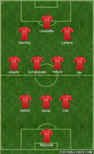 Liverpool Formation 2015