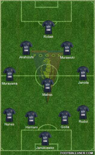 Pogon Szczecin Formation 2015