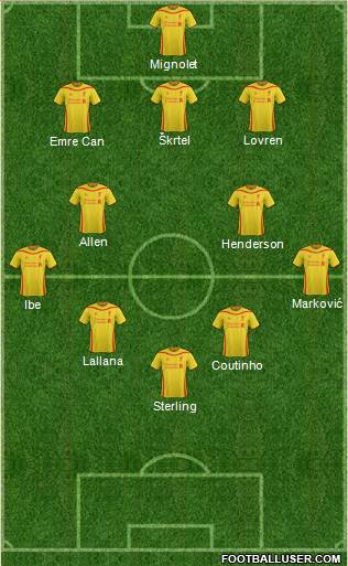Liverpool Formation 2015