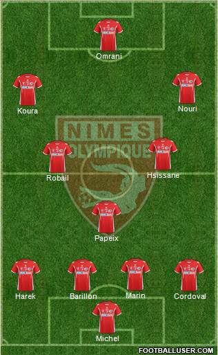 Nîmes Olympique 4-3-3 football formation