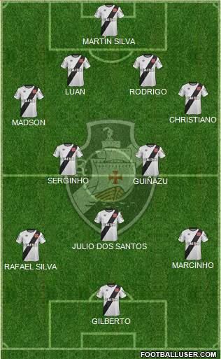 CR Vasco da Gama Formation 2015