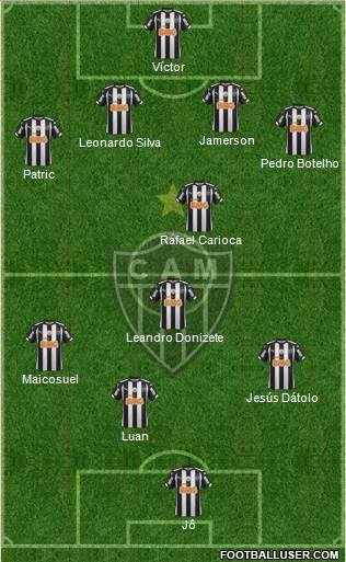 C Atlético Mineiro Formation 2015