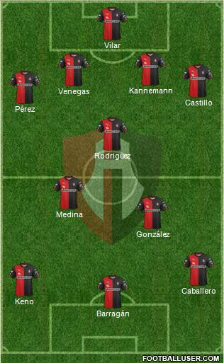 Club Deportivo Atlas Formation 2015