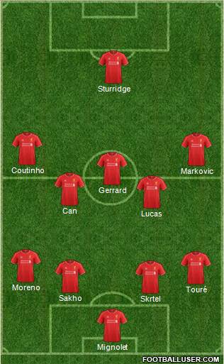 Liverpool Formation 2015