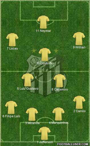 Santos FC Formation 2015