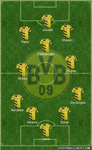 Borussia Dortmund Formation 2015