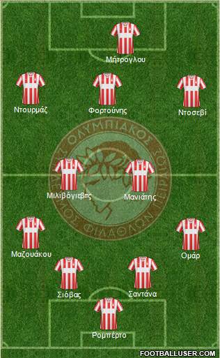 Olympiakos SF Piraeus Formation 2015