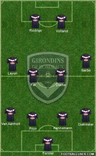 FC Girondins de Bordeaux Formation 2015