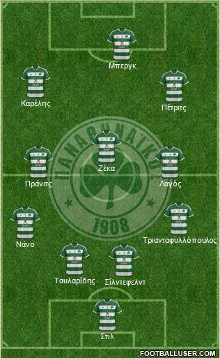 Panathinaikos AO Formation 2015
