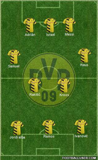 Borussia Dortmund Formation 2015