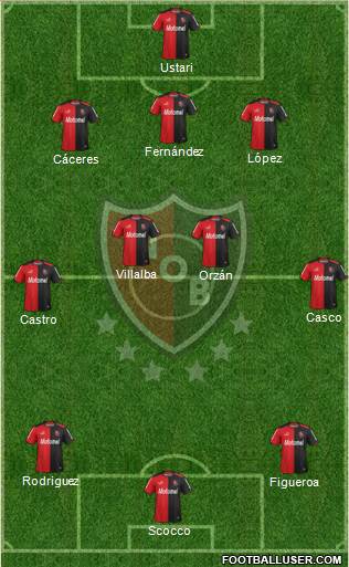 Newell's Old Boys Formation 2015