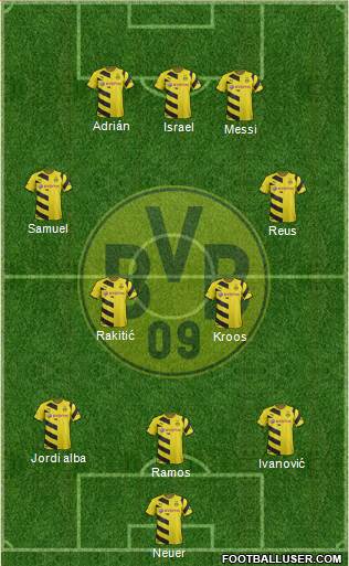 Borussia Dortmund Formation 2015