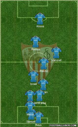 Sevilla F.C., S.A.D. Formation 2015