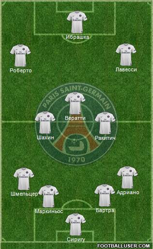 Paris Saint-Germain Formation 2015
