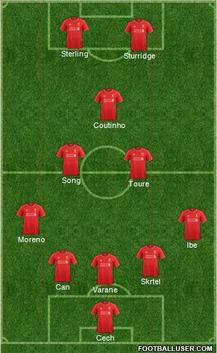 Liverpool Formation 2015