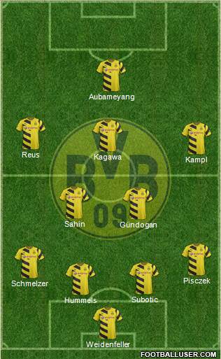 Borussia Dortmund Formation 2015