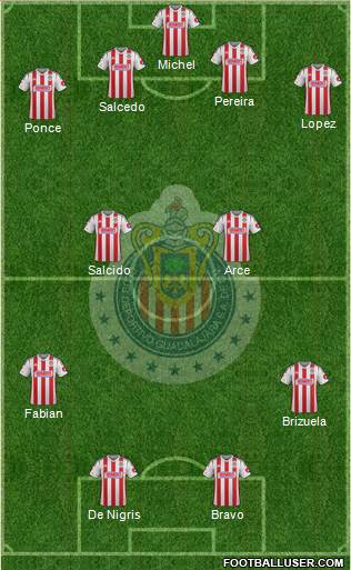 Club Guadalajara Formation 2015